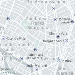 Paris : itinéraire dans le Ier arrondissement, de la Samaritaine à